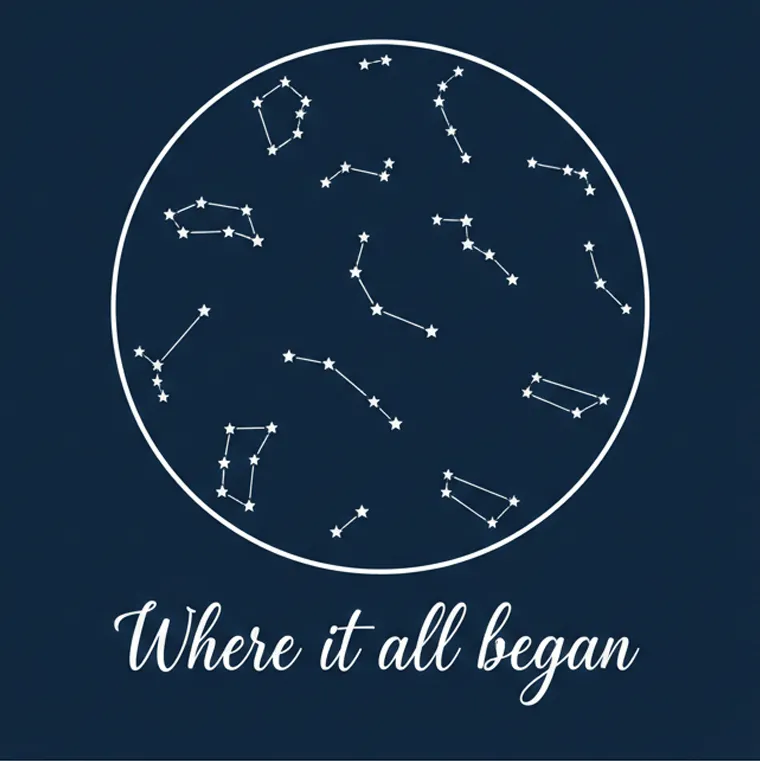 Personalized product preview 3